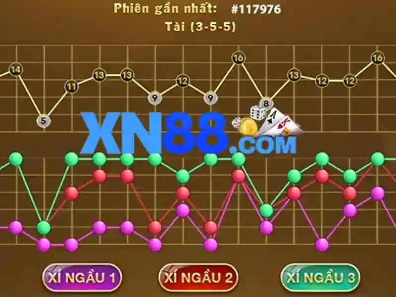 Mô phỏng thực chiến kiểm duyệt rủi ro rút tiền lớn