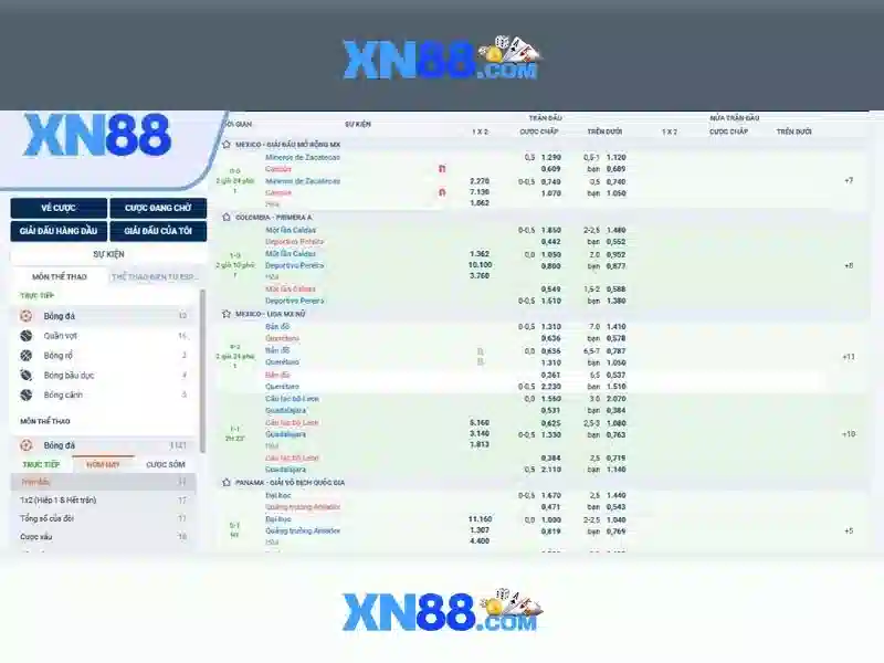 xn88: Nền tảng giải trí trực tuyến cho cộng đồng game thủ