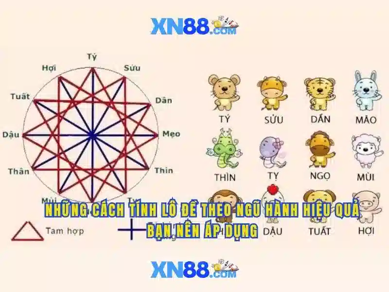 Đặc điểm nổi bật