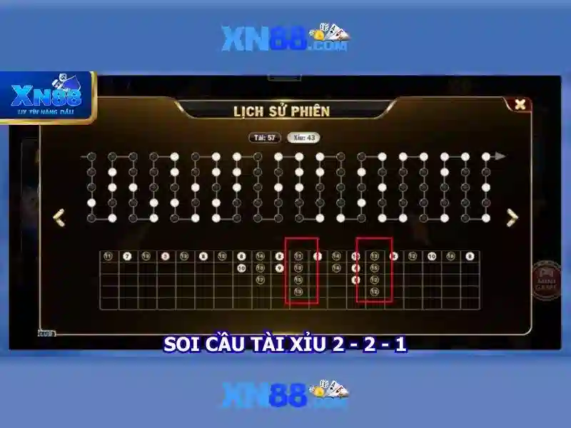 Đặc điểm nổi bật của xn88