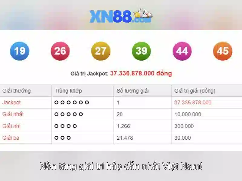 xn88: Tổng quan về nền tảng game trực tuyến và đánh giá bảo mật