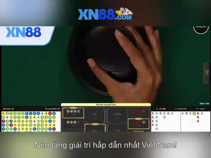 xn88: Tổng quan về nền tảng chơi game trực tuyến
